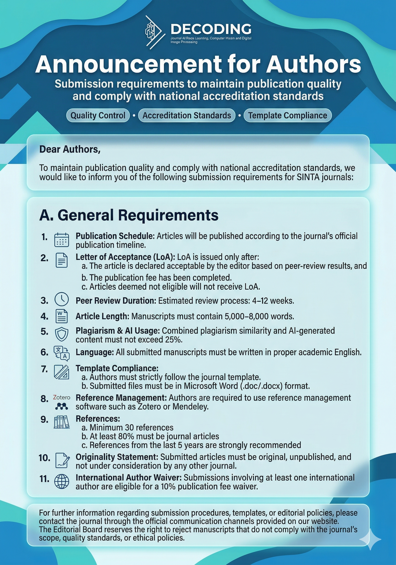 Publication workflow poster