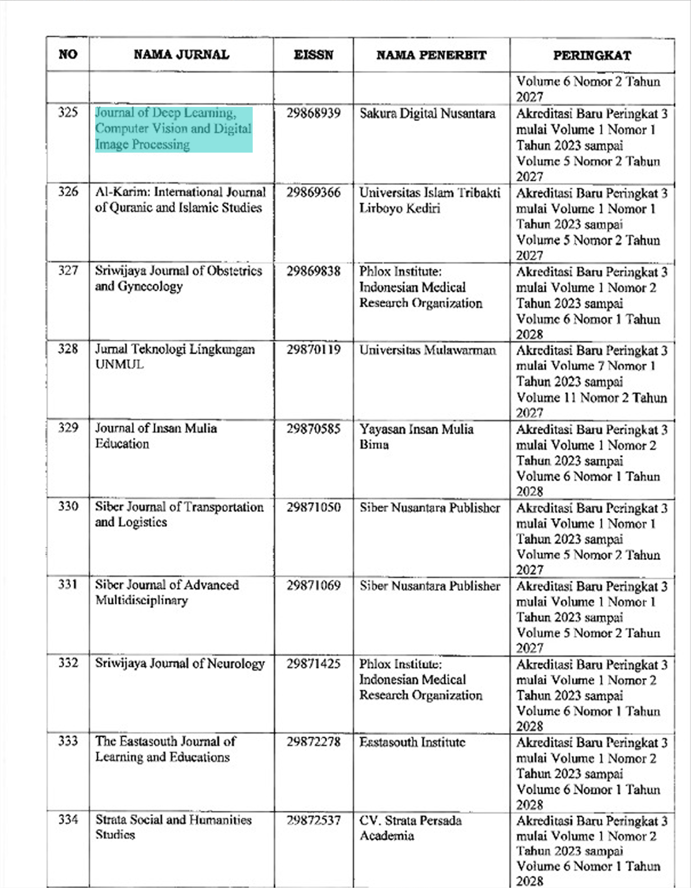 Announcement for authors poster